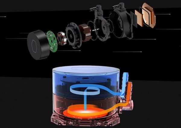 COOLER MASTER MASTERLIQUID ML360L V2 ARGB 6 CM MASTERLIQUID ML360L V2 ARGB