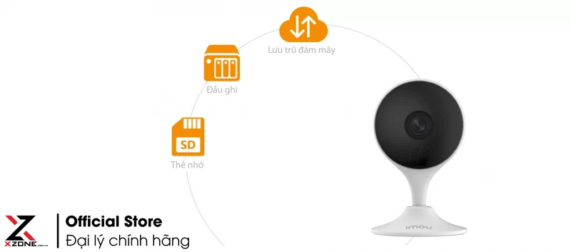 IMOU IPC-C22EP - CUE 2 10 camera imou cue 2 2mp da dang luu tru xzone dong nai