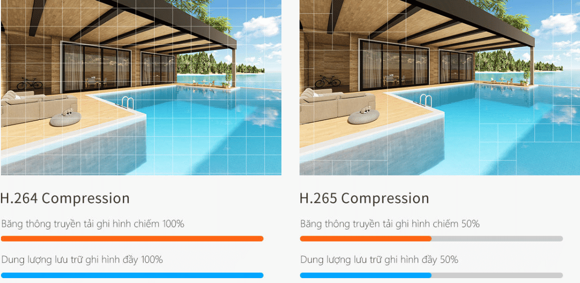 IMOU IPC-F22FEP - BULLET 2 5 camera wifi imou XZONE dong nai