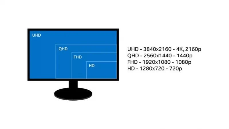màn hình xzone gaming đồng nai