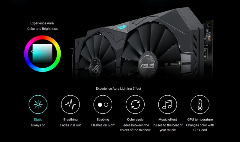 ASUS ROG STRIX GTX1050TI-O4G-GAMING (2ND) 5 card đồ họa xzone đồng nai