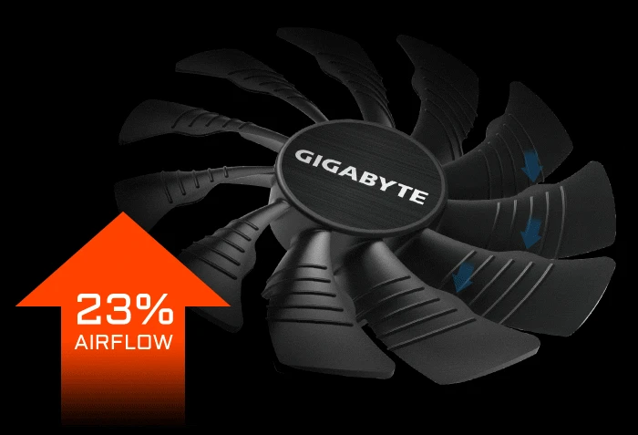 GIGABYTE GTX 1060 WINDFORCE OC 3GB (2ND) 4 vga xzone đồng nai