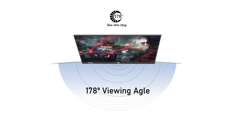 VSP IP2404S 3 goc nhin